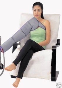 Sequential Compression Lymphedema Pump, One Sleeve Included. - Compression  Medical Distributors, Inc.